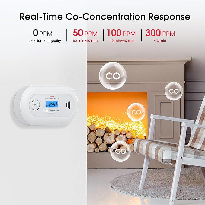 Wireless carbon monoxide alarm with always-on LCD display